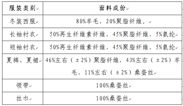 微信截图_20200727090143.png 微信截图_20200727090143.png