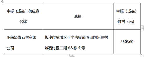 c7147f50359346c19502aa5fddf23ca.png c7147f50359346c19502aa5fddf23ca.png