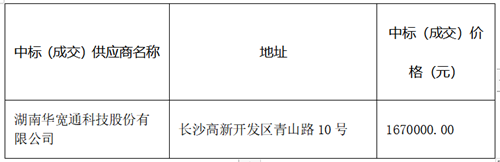 bf4fdf1a1f49fde257fe2ea85063128.png bf4fdf1a1f49fde257fe2ea85063128.png