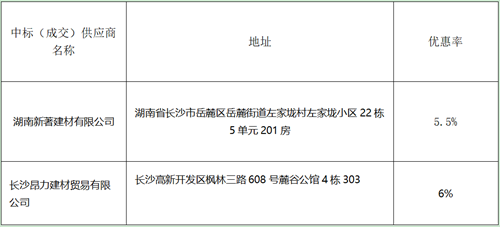 1a91688ac90b2ee2981643b7f510466.png 1a91688ac90b2ee2981643b7f510466.png