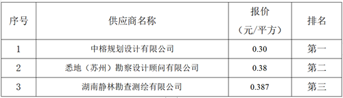 09fa792e44d864bbfa90dee71bdaab2.png 09fa792e44d864bbfa90dee71bdaab2.png