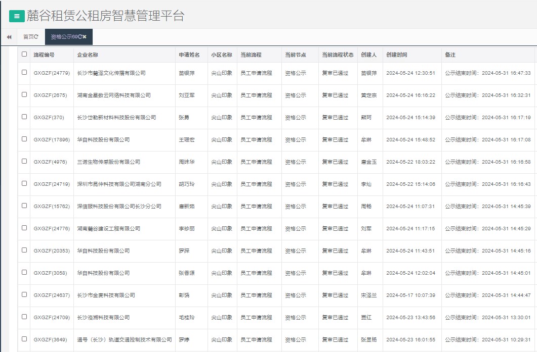 尖山印象一期.png 尖山印象一期.png