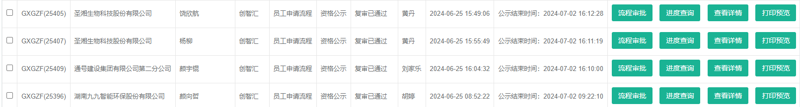 创智汇1号栋.png 创智汇1号栋.png