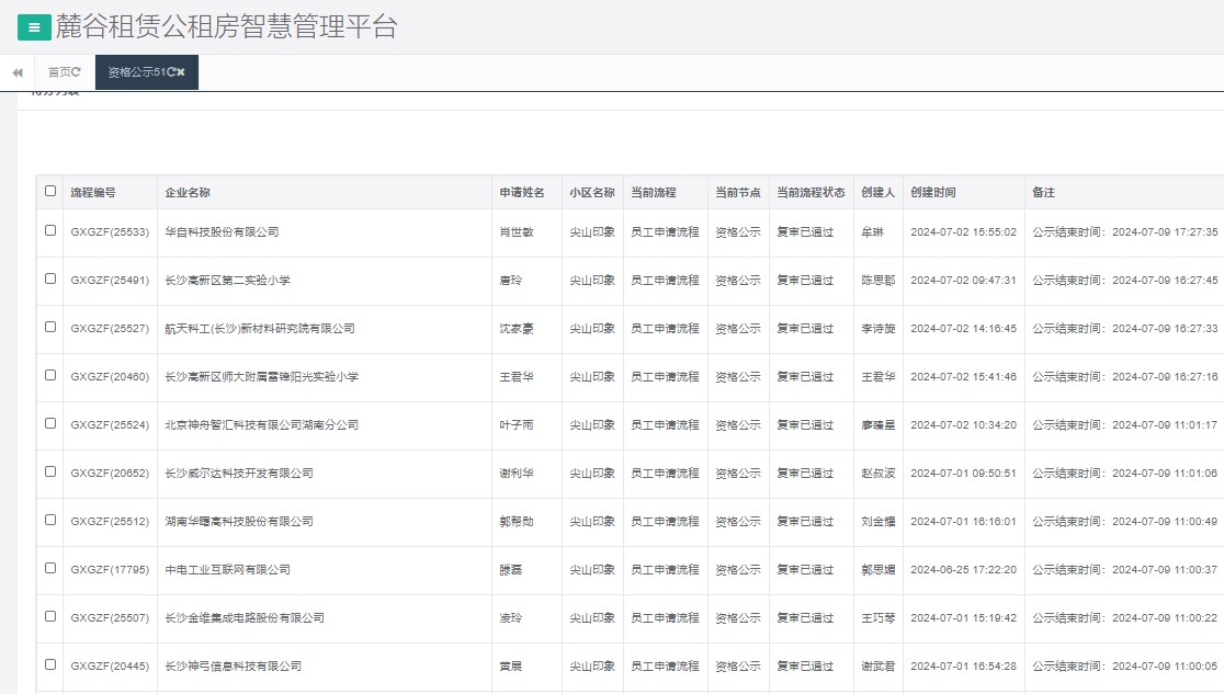 尖山印象一期.png 尖山印象一期.png