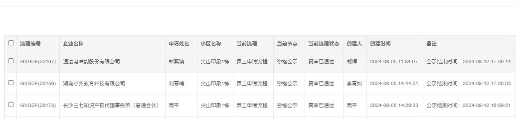 尖山印象1号栋.png 尖山印象1号栋.png