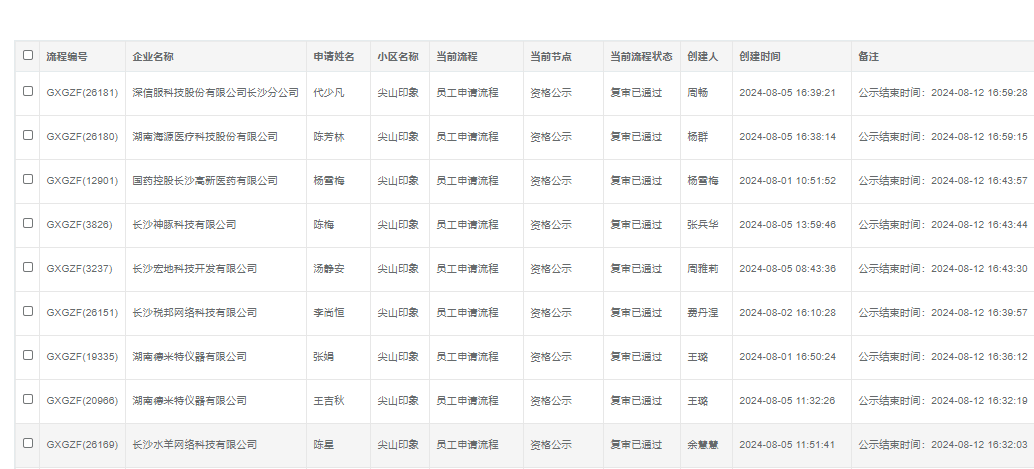 尖山印象一期.png 尖山印象一期.png