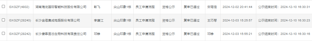 尖山印象一号栋.png 尖山印象一号栋.png