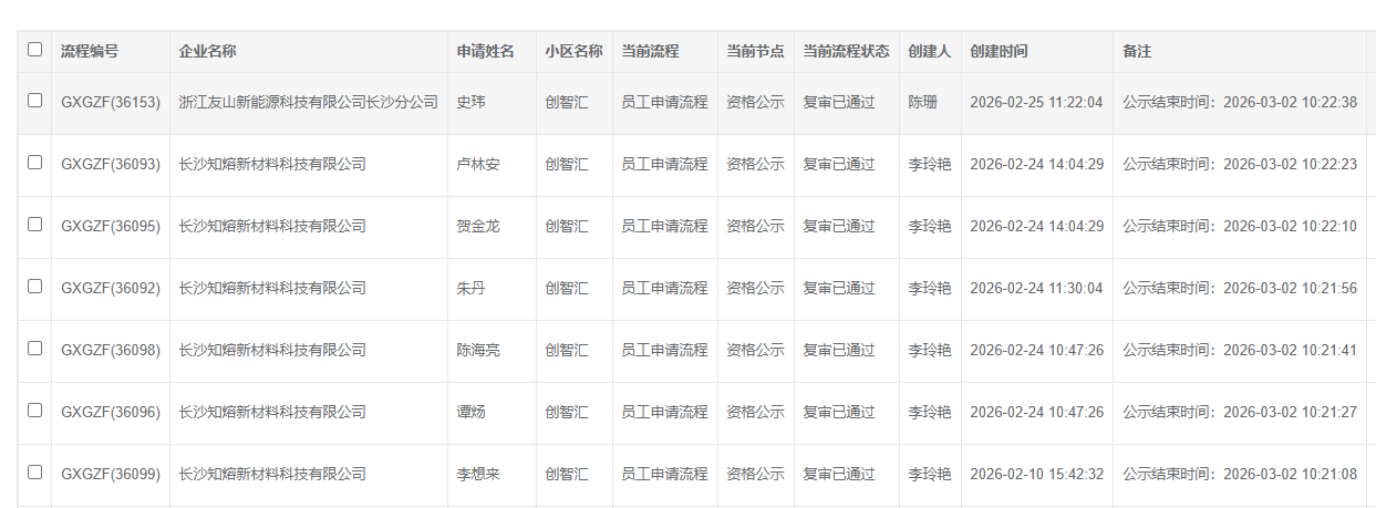 创智汇2.27.png