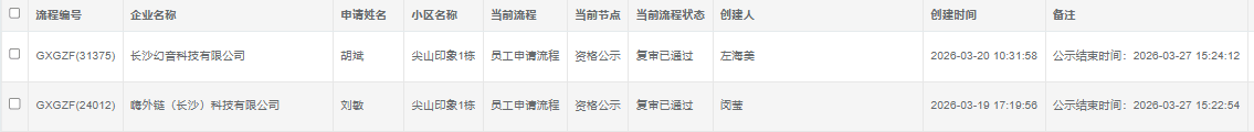 尖山印象1号栋3.24.png