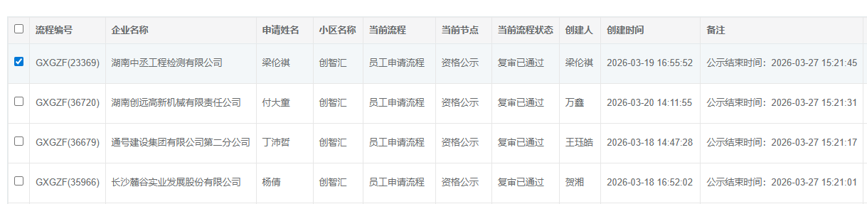 创智汇1#栋3.24.png