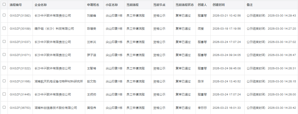 尖山印象1号栋.png