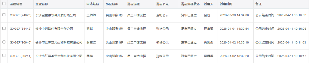 尖山印象1号栋4.8.png