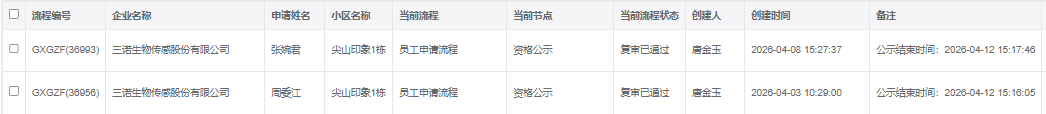 尖山印象1号栋4.9.png