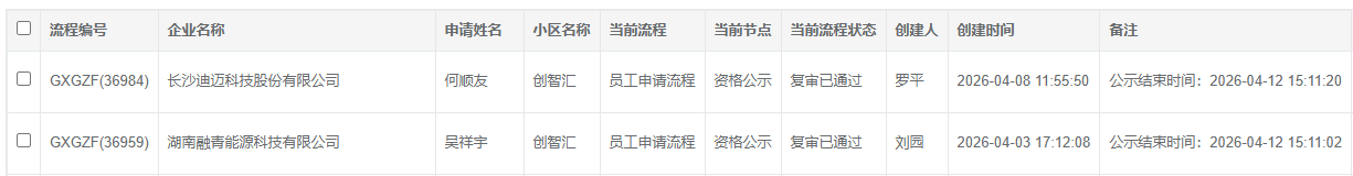 创智汇1#栋4.9.png