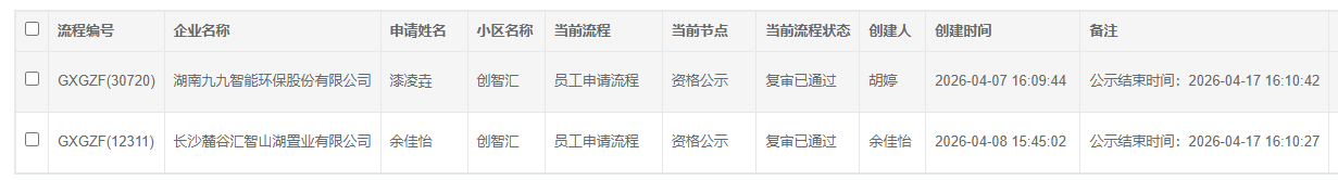 创智汇1#栋4.14.png