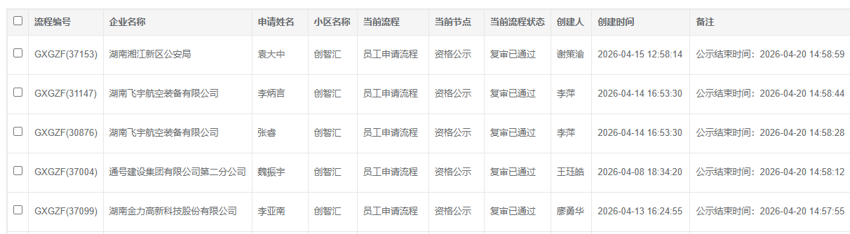 创智汇1#栋4.17.png
