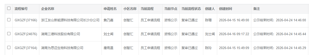 创智汇1#栋4.21.png