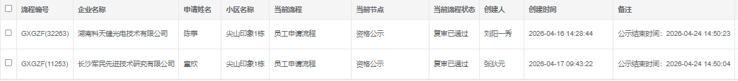 尖山印象1号栋4.21.png