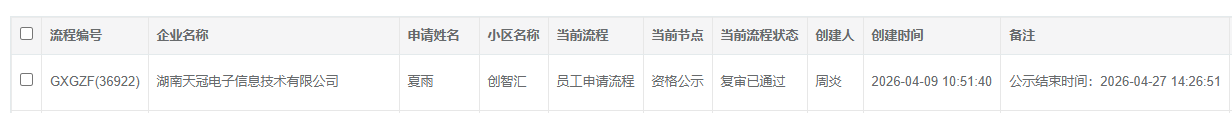 创智汇1#栋4.24.png