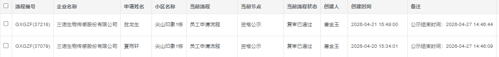 尖山印象1号栋4.24.png