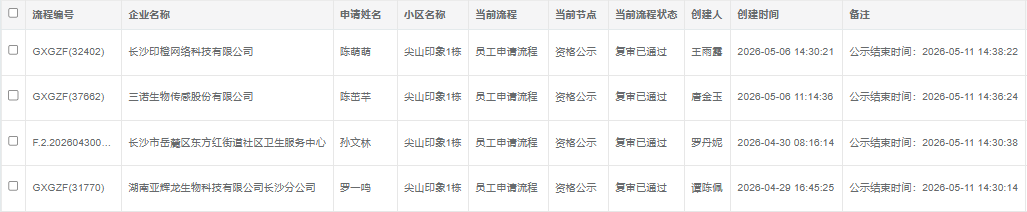 尖山印象1号栋5.8.png