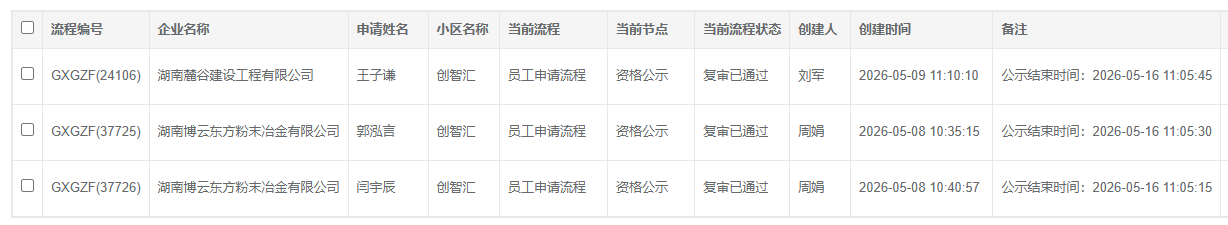 创智汇1#栋5.13.png