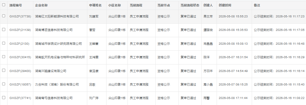 尖山印象1号栋5.13.png