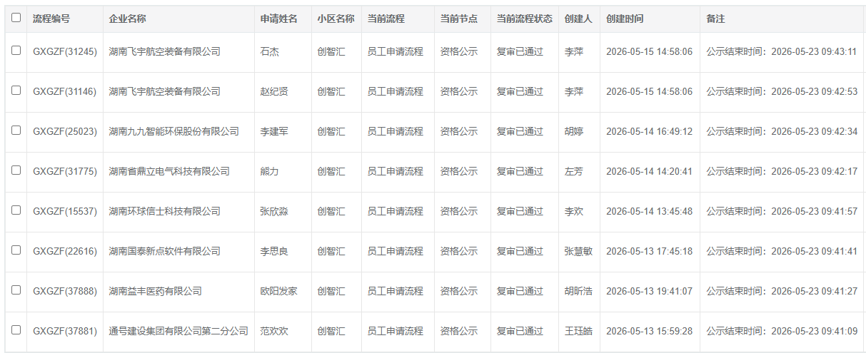 创智汇1#栋5.20.png