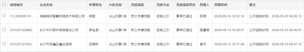 尖山印象1号栋5.20.png